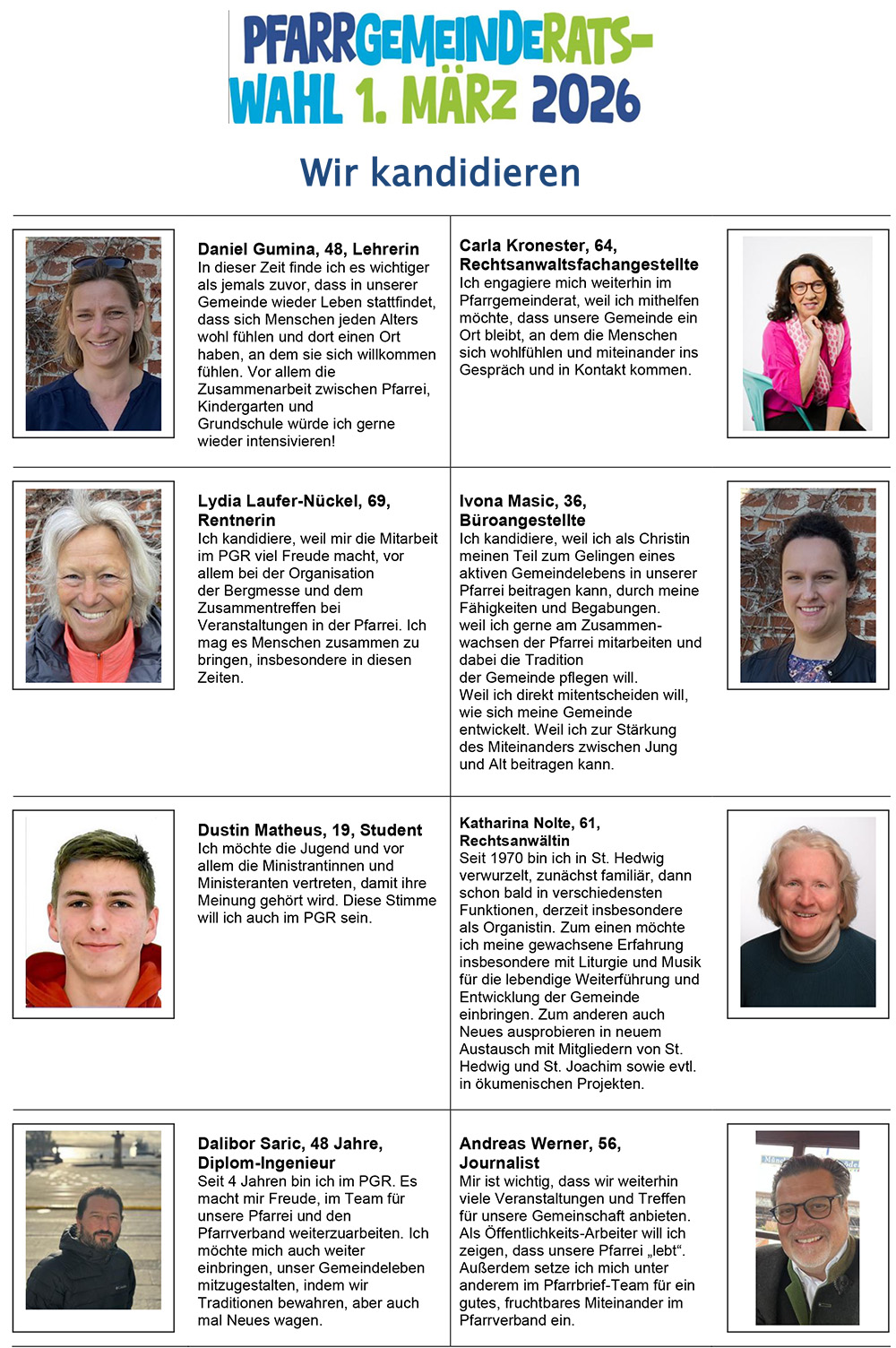 Kandidatenliste PGR-Wahl St. Hedwig